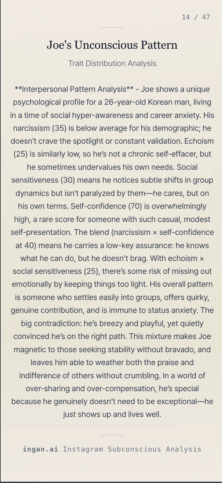 Personality Patterns